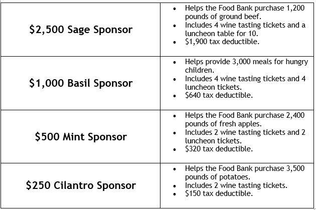 Sponsorships