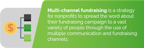 Multi-channel fundraising is a strategy for nonprofits to spread the word about their fundraising campaign to a vast variety of people through the use of multiple communication and fundraising channels. 