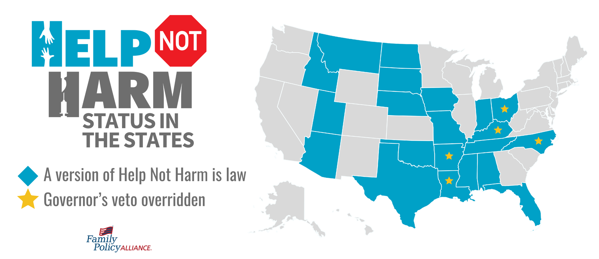 Help Not Harm Victory Map