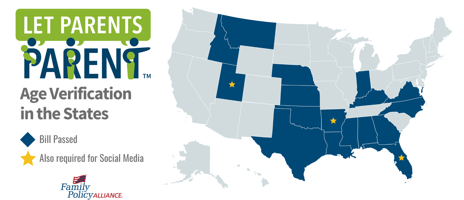 age verification map